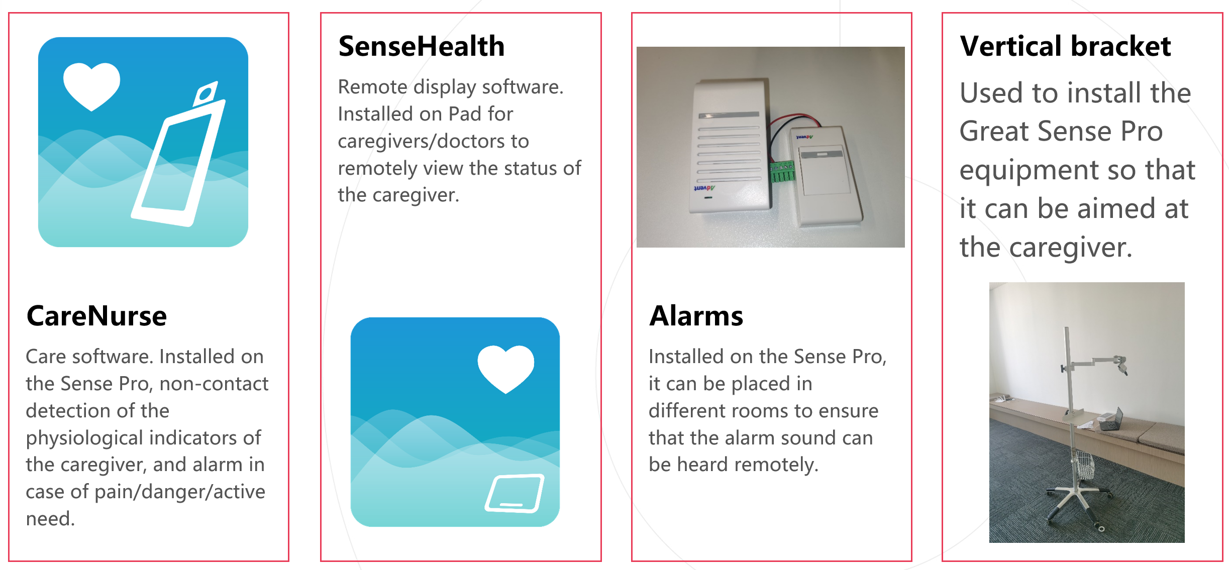 CareNurse at SenseTime
