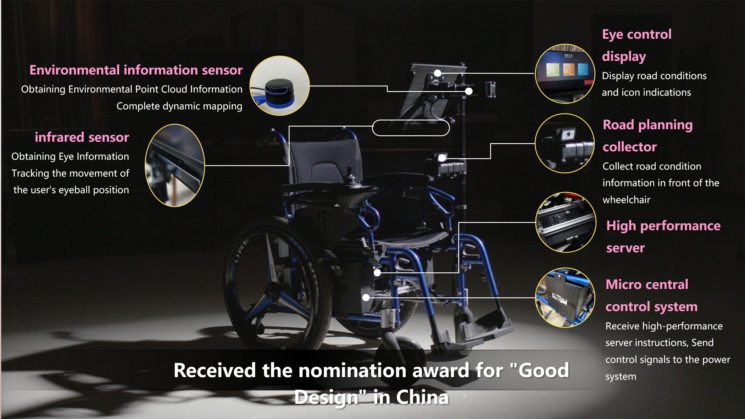 Eye-controlled intelligent wheelchair