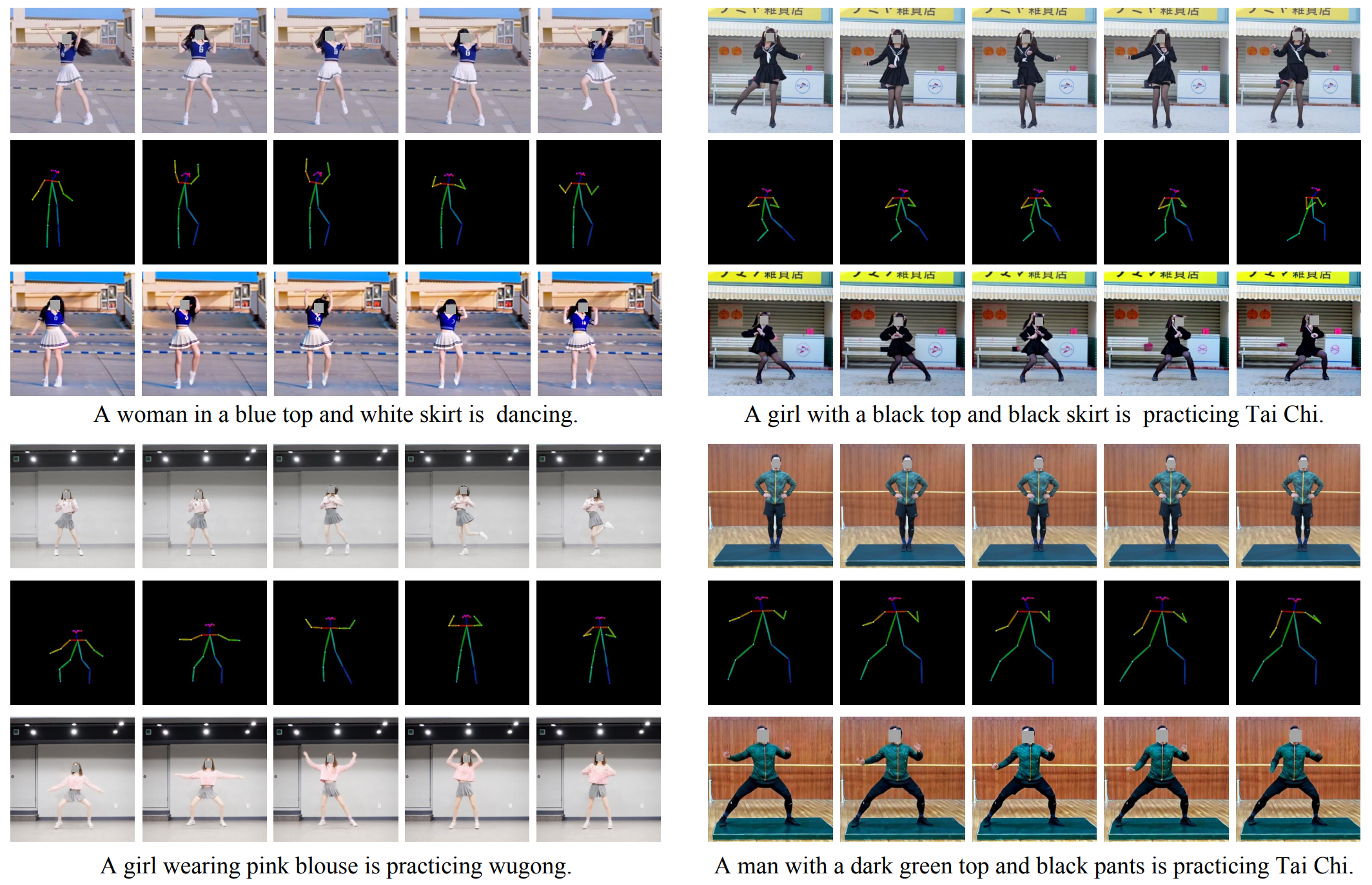 Edit-Your-Motion research overview